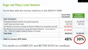 Rental Income Calculation for better DTI